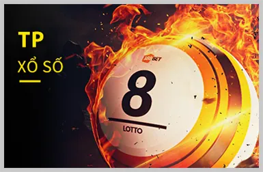 Hoàn trả hàng tuần VN188